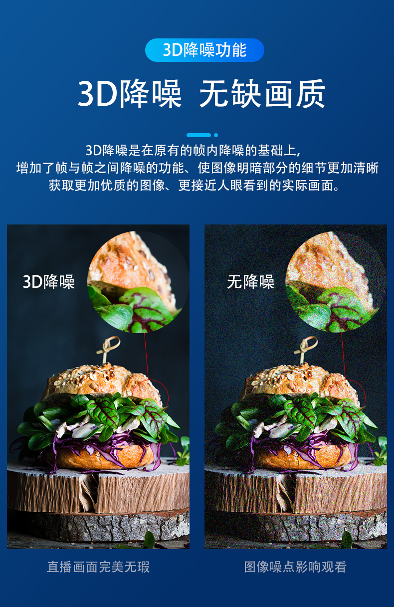 详情页2--2000万像素_03.jpg