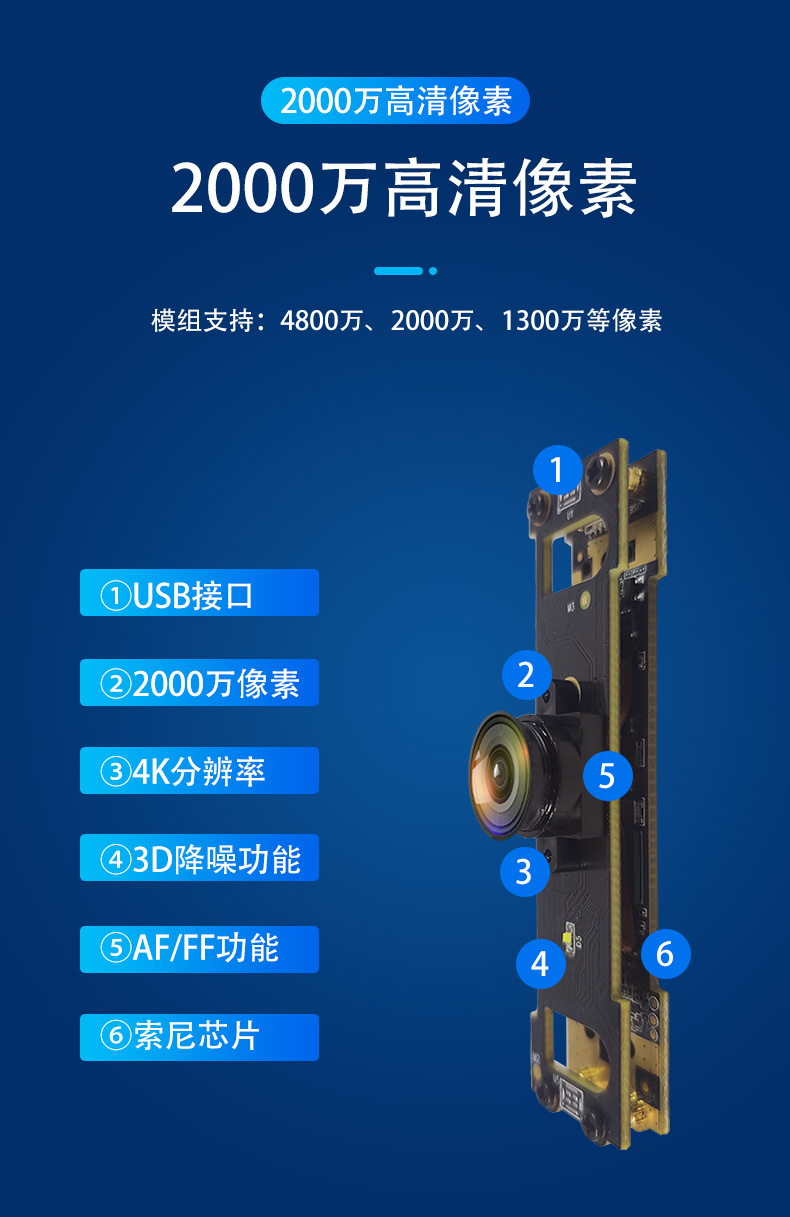 详情页2--2000万像素_05.jpg