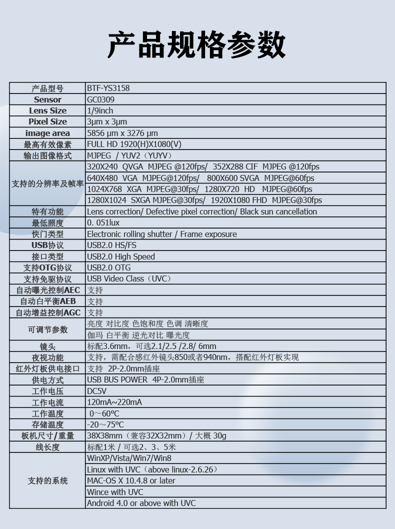 3详情参数.jpg