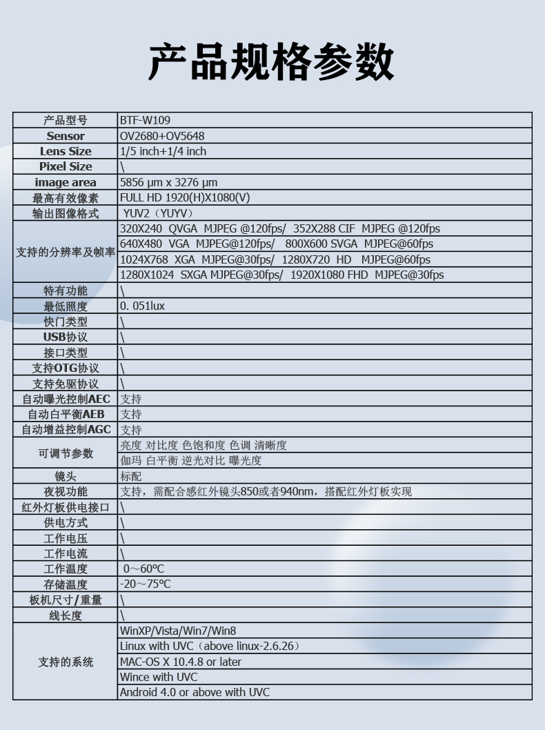 3详情参数.jpg